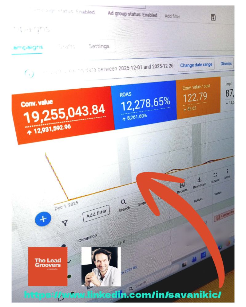 JAF - Google Ads dashboard: ROAS 12.278,65% i 19.255.043,84 vrednost konverzija